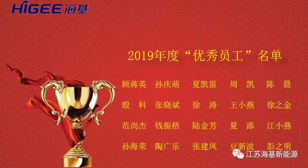經(jīng)過前期各部門的推薦和公司復(fù)核評審，共計(jì)20名員工獲得“<span class=